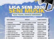 Geomusika SMK Geomatika Lolos 15 Besar Liga Seni 2026, Wakili Bandar Lampung di Final Tingkat Provinsi