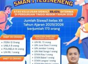 Thomas Amirico Apresiasi Prestasi SMAN 1 Tegineneng, 99,42 Persen Lulusan Lolos PTN