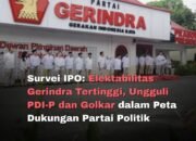 Survei IPO Agustus 2026: Elektabilitas Gerindra Tertinggi 17,5%, PDI-P 12,8%, Golkar 10,4% 24,6% Pemilih Masih Belum Menentukan Pilihan