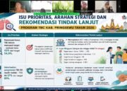 Pemprov Lampung Perkuat Sinergi dan Pendampingan Pringsewu Percepat Penanggulangan TBC
