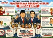 BaraJP Tegaskan Tetap Dukung Pemerintahan Prabowo-Gibran Hingga 2029, Pernyataan Ketua Umum Projo Hanya Pendapat Pribadi