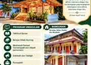 Pondok Pesantren Khulafaurrosyidin Buka Pendaftaran, Tawarkan Program Unggulan dan Diskon Biaya Pendaftaran 50 Persen