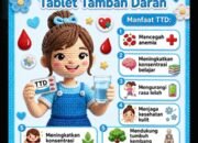 Glowing Dengan Minum Tablet Tambah Darah