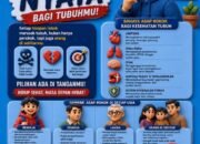 🚭 Asapnya Mungkin Bukan Untukmu, Tapi Dampaknya Nyata Bagi Tubuhmu!