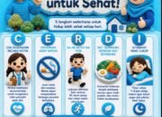 🩺 CERDIK untuk Sehat: 5 Langkah Sederhana, Mulai Hari Ini!