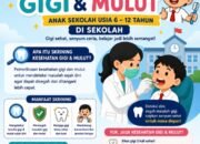 Skrining Kesehatan Gigi dan Mulut Anak Sekolah