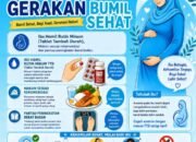 Gerakan Bumil Sehat : Bumil Sehat, Bayi Kuat, Generasi Hebat