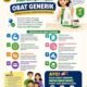 Obat Generik Pilihan Cerdas Untuk Sehat, Hemat, dan Berkualitas