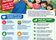 Satu Keputusan Hari Ini, Sejuta Manfaat Untuk Masa Depan
