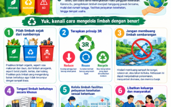 Kelola Limbah Dengan Benar, Lindungi Kesehatan dan Lingkungan